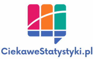 logo ciekawestatystyki.pl