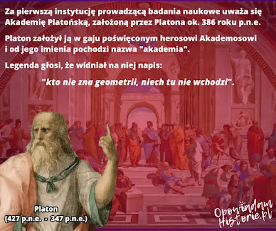 Akademia Platońska Skąd pochodzi słowo akademia