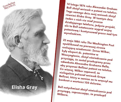 Elisha Gray i Alexander Graham Bell Czy Elisha Gray jest wynalazcą telefonu?